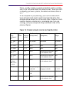 Administration Manual - (page 134)