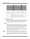 Musician's Manual - (page 162)