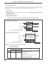 User Manual - (page 568)