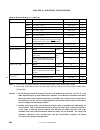 User Manual - (page 654)