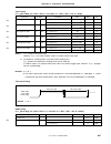 User Manual - (page 667)