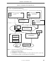 User Manual - (page 681)