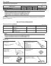 Service Manual - (page 332)