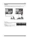Installation And Operating Manual - (page 15)