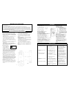 Installation, Operation & Service Manual - (page 2)