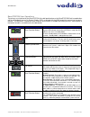 Installation And User Manual - (page 28)