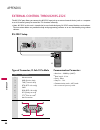 Installation And Operating Manual - (page 88)