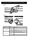 Installation And Operation Instruction Manual - (page 12)