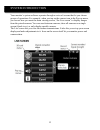 Installation And Operation Instruction Manual - (page 13)