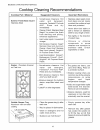 Care And Use Manual - (page 20)