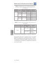 Installation, Configuration And Operations Manual - (page 14)