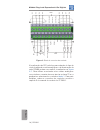 Installation, Configuration And Operations Manual - (page 18)