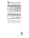 Installation, Configuration And Operations Manual - (page 19)