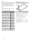 Use And Care Manual - (page 72)