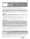 Instructions manual for installation, operation and maintenance - (page 5)