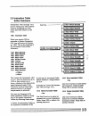 Programming Reference Manual - (page 28)