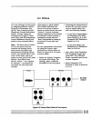 Programming Reference Manual - (page 60)