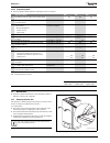 Installation And Servicing Instructions - (page 48)