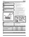Installation And Servicing Instructions - (page 52)