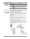 Quick Reference Manual - (page 24)
