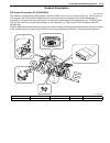 Supplementary Service Manual - (page 71)