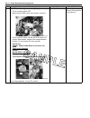Supplementary Service Manual - (page 82)