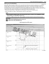 Supplementary Service Manual - (page 93)
