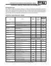 Supplementary Service Manual - (page 7)