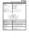Supplementary Service Manual - (page 74)