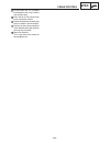 Supplementary Service Manual - (page 110)