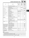 Supplementary Service Manual - (page 416)