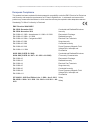 Configuration And Administration Manual - (page 33)