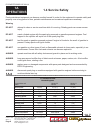 Operators Instruction And Parts List Manual - (page 8)