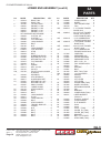 Operators Instruction And Parts List Manual - (page 16)