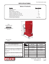 Operator's Instruction Manual - (page 3)