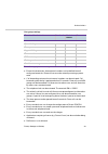 Mounting And Commissioning Manual - (page 25)