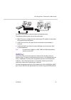 Mounting And Commissioning Manual - (page 57)