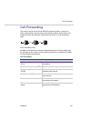 Mounting And Commissioning Manual - (page 151)