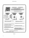 Technical Training Manual - (page 9)