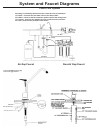 Installation & Service Manual - (page 5)