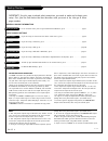 Operating Manual & Warranty - (page 6)