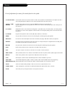 Operating Manual & Warranty - (page 52)