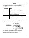 Use And Installation Instructions - (page 9)
