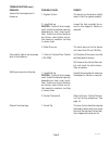 Operating & Service Manual - (page 9)
