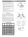 Operation & Service Manual - (page 2)
