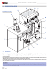 Use And Maintenance Manual - (page 10)
