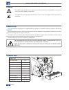Use And Maintenance Manual - (page 6)