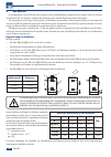 Use And Maintenance Manual - (page 90)