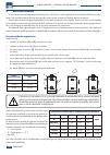 Use And Maintenance Manual - (page 108)