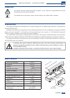 Use And Maintenance Manual - (page 119)